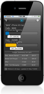 umeter_optus